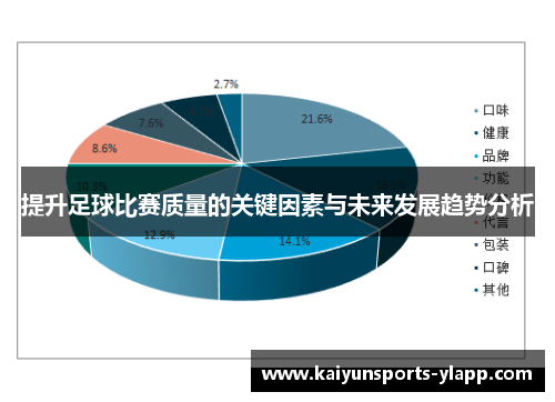 提升足球比赛质量的关键因素与未来发展趋势分析